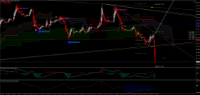 Chart GBPCAD, H1, 2024.04.19 16:34 UTC, Raw Trading Ltd, MetaTrader 4, Real