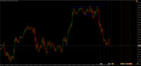Chart !STD_GBPUSD, M15, 2024.04.19 17:04 UTC, Raw Trading Ltd, MetaTrader 4, Demo