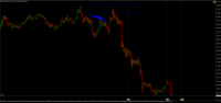 Chart !STD_GBPUSD, M5, 2024.04.19 17:04 UTC, Raw Trading Ltd, MetaTrader 4, Demo