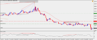 Chart !STD_NZDUSD, M15, 2024.04.19 17:29 UTC, Raw Trading Ltd, MetaTrader 4, Demo