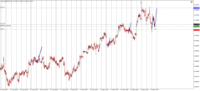 Chart !STD_NZDUSD, M30, 2024.04.19 16:24 UTC, Admiral Markets Group AS, MetaTrader 4, Demo