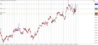 Chart !STD_NZDUSD, M30, 2024.04.19 16:30 UTC, Admiral Markets Group AS, MetaTrader 4, Demo
