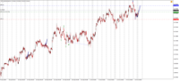 Chart !STD_NZDUSD, M30, 2024.04.19 17:59 UTC, Admiral Markets Group AS, MetaTrader 4, Demo