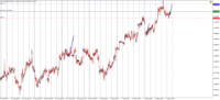 Chart !STD_NZDUSD, M30, 2024.04.19 16:12 UTC, Admiral Markets Group AS, MetaTrader 4, Demo