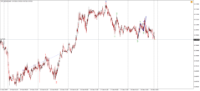 Chart !STD_NZDUSD, M5, 2024.04.19 16:16 UTC, Admiral Markets Group AS, MetaTrader 4, Demo