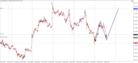 Chart !STD_NZDUSD, M5, 2024.04.19 16:23 UTC, Admiral Markets Group AS, MetaTrader 4, Demo