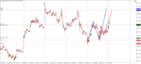 Chart !STD_NZDUSD, M5, 2024.04.19 16:29 UTC, Admiral Markets Group AS, MetaTrader 4, Demo