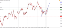 Chart !STD_NZDUSD, M5, 2024.04.19 17:58 UTC, Admiral Markets Group AS, MetaTrader 4, Demo
