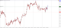 Chart !STD_NZDUSD, M5, 2024.04.19 16:12 UTC, Admiral Markets Group AS, MetaTrader 4, Demo