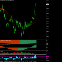Chart USDSGD, M2, 2024.04.19 16:26 UTC, Raw Trading Ltd, MetaTrader 4, Real