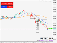 Chart USTEC, M5, 2024.04.19 16:08 UTC, Raw Trading Ltd, MetaTrader 5, Demo