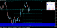 Chart WTI, M5, 2024.04.19 15:57 UTC, FP Markets LLC, MetaTrader 4, Real