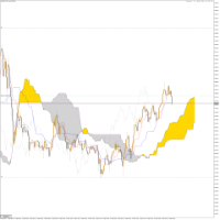Chart XAUUSD, M5, 2024.04.19 17:44 UTC, Propridge Capital Markets Limited, MetaTrader 5, Demo