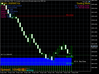 Chart Boom 1000 Index, M15, 2024.04.19 20:13 UTC, Deriv.com Limited, MetaTrader 5, Demo