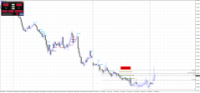 Chart EURJPY, M15, 2024.04.19 18:41 UTC, Raw Trading Ltd, MetaTrader 4, Real
