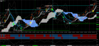Chart GBPJPY_MT, M1, 2024.04.19 21:01 UTC, JFX Corporation, MetaTrader 4, Real