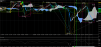 Chart GBPJPY_MT, M15, 2024.04.19 21:02 UTC, JFX Corporation, MetaTrader 4, Real