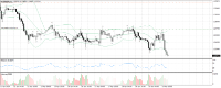 Chart GBPUSD, H1, 2024.04.19 18:55 UTC, Tradeslide Trading Tech Limited, MetaTrader 4, Real