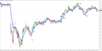 Chart HK50, M5, 2024.04.19 19:25 UTC, Blueberry Markets Pty Ltd, MetaTrader 4, Real