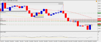 Chart !STD_NZDUSD, H4, 2024.04.19 18:10 UTC, Raw Trading Ltd, MetaTrader 4, Demo