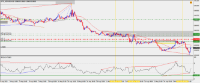 Chart !STD_NZDUSD, M15, 2024.04.19 18:45 UTC, Raw Trading Ltd, MetaTrader 4, Demo