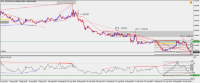 Chart !STD_NZDUSD, M15, 2024.04.19 18:57 UTC, Raw Trading Ltd, MetaTrader 4, Demo