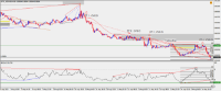 Chart !STD_NZDUSD, M15, 2024.04.19 18:59 UTC, Raw Trading Ltd, MetaTrader 4, Demo