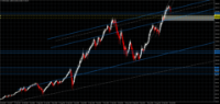 Chart USTEC, W1, 2024.04.19 19:21 UTC, Raw Trading Ltd, MetaTrader 4, Demo