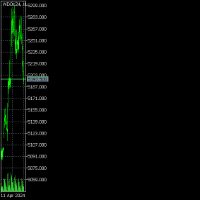 Chart WDOK24, H1, 2024.04.19 18:43 UTC, XP Investimentos CCTVM S/A, MetaTrader 5, Real