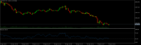 Chart XAUUSD, M1, 2024.04.19 20:04 UTC, Raw Trading Ltd, MetaTrader 5, Real