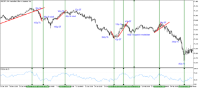 Chart AUDJPY, H4, 2024.04.20 04:21 UTC, XM Global Limited, MetaTrader 5, Demo