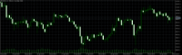 Chart BTCAUDm, H1, 2024.04.20 02:25 UTC, Exness Technologies Ltd, MetaTrader 5, Real