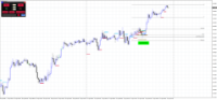 Chart EURJPY, M15, 2024.04.20 00:48 UTC, Raw Trading Ltd, MetaTrader 4, Real