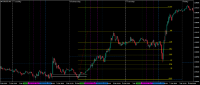 Chart EURUSD, M15, 2024.04.20 01:04 UTC, Raw Trading Ltd, MetaTrader 4, Demo