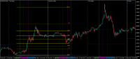 Chart EURUSD, M15, 2024.04.20 01:08 UTC, Raw Trading Ltd, MetaTrader 4, Demo