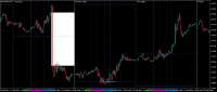 Chart EURUSD, M15, 2024.04.20 01:12 UTC, Raw Trading Ltd, MetaTrader 4, Demo
