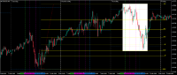 Chart EURUSD, M15, 2024.04.20 01:23 UTC, Raw Trading Ltd, MetaTrader 4, Demo