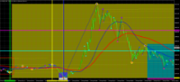 Chart GOLD.&#163;, M1, 2024.04.20 03:56 UTC, CMC Markets Plc, MetaTrader 4, Demo