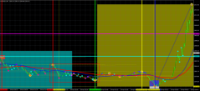 Chart GOLD.&#163;, M1, 2024.04.20 03:58 UTC, CMC Markets Plc, MetaTrader 4, Demo