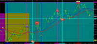 Chart GOLD.&#163;, M1, 2024.04.20 03:59 UTC, CMC Markets Plc, MetaTrader 4, Demo
