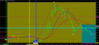Chart GOLD.&#163;, M1, 2024.04.20 03:55 UTC, CMC Markets Plc, MetaTrader 4, Demo