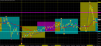 Chart GOLD.&#163;, M5, 2024.04.20 04:04 UTC, CMC Markets Plc, MetaTrader 4, Demo
