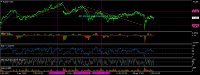 Chart NZDJPY, M15, 2024.04.20 00:31 UTC, RoboForex Ltd, MetaTrader 4, Real
