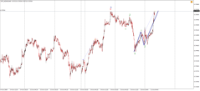 Chart !STD_NZDUSD, M5, 2024.04.20 04:56 UTC, Admiral Markets Group AS, MetaTrader 4, Demo