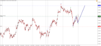Chart !STD_NZDUSD, M5, 2024.04.20 04:55 UTC, Admiral Markets Group AS, MetaTrader 4, Demo