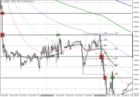Chart US100, M15, 2024.04.20 01:11 UTC, Zenfinex Global Limited, MetaTrader 4, Demo