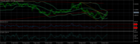 Chart USDCHF, W1, 2024.04.20 03:08 UTC, MetaQuotes Software Corp., MetaTrader 5, Demo