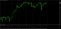 Chart USDJPY, H1, 2024.04.19 23:27 UTC, Gain Global Markets, Inc. (FOREX.com Global CN), MetaTrader 4, Real