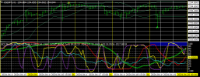 Chart USDJPY, H1, 2024.04.19 23:47 UTC, Titan FX, MetaTrader 4, Real