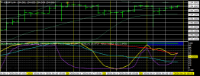 Chart USDJPY, H4, 2024.04.19 23:46 UTC, Titan FX, MetaTrader 4, Real